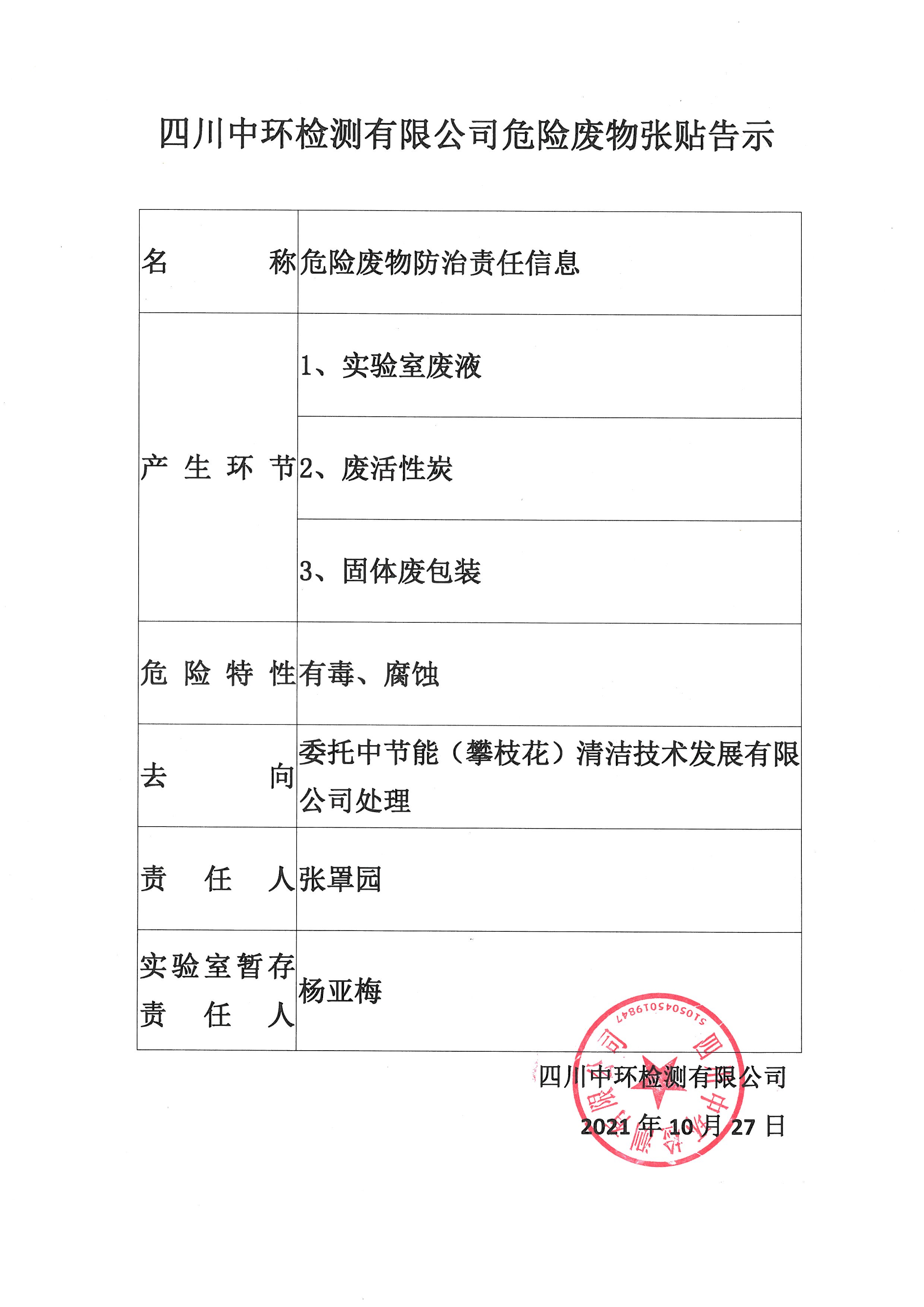危废张贴告示